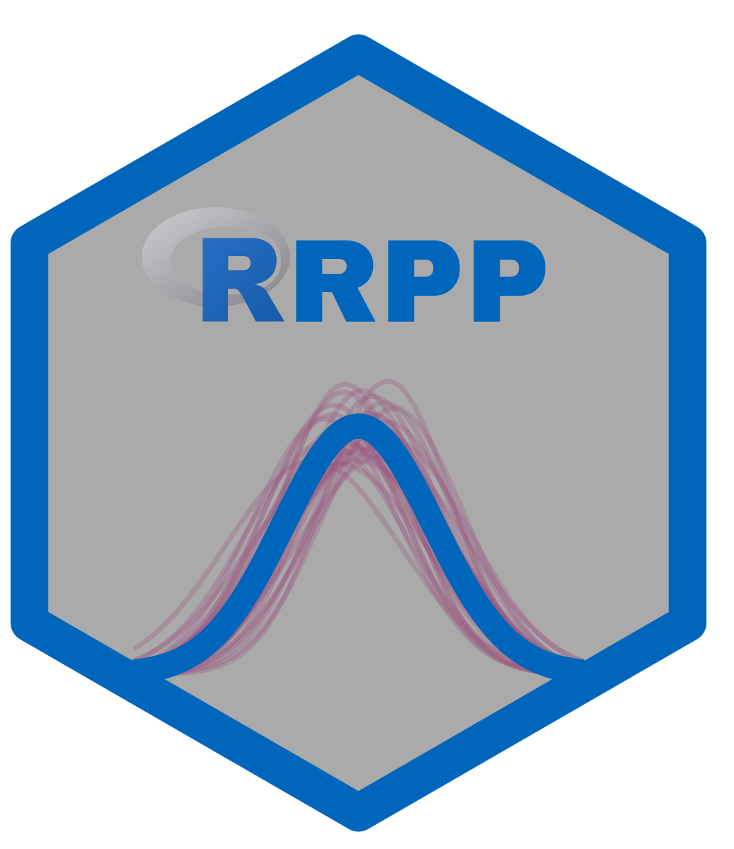 RRPP